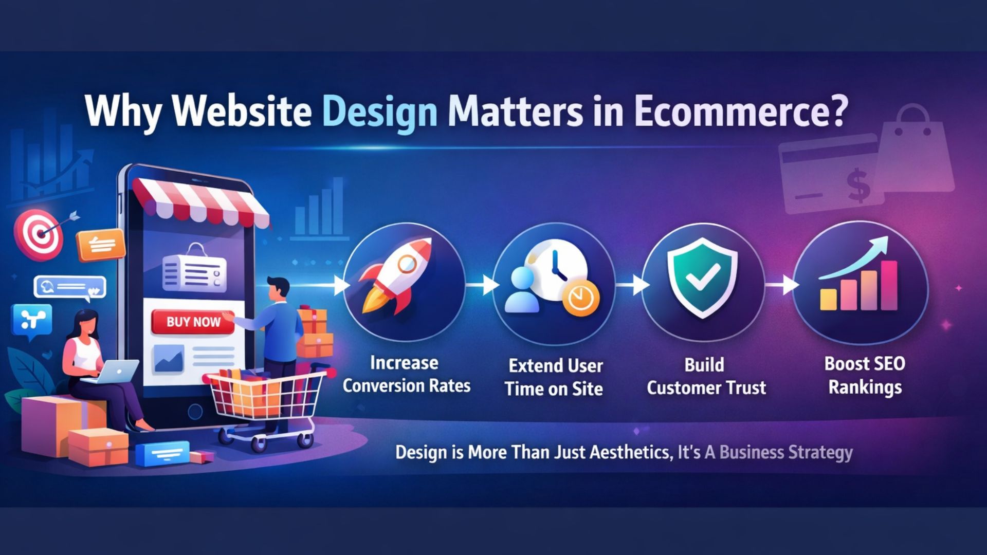 Shopify & WooCommerce Web Design Trends 2026 – What Every Ecommerce Seller Should Know 8 Thiet ke chua co ten 51
