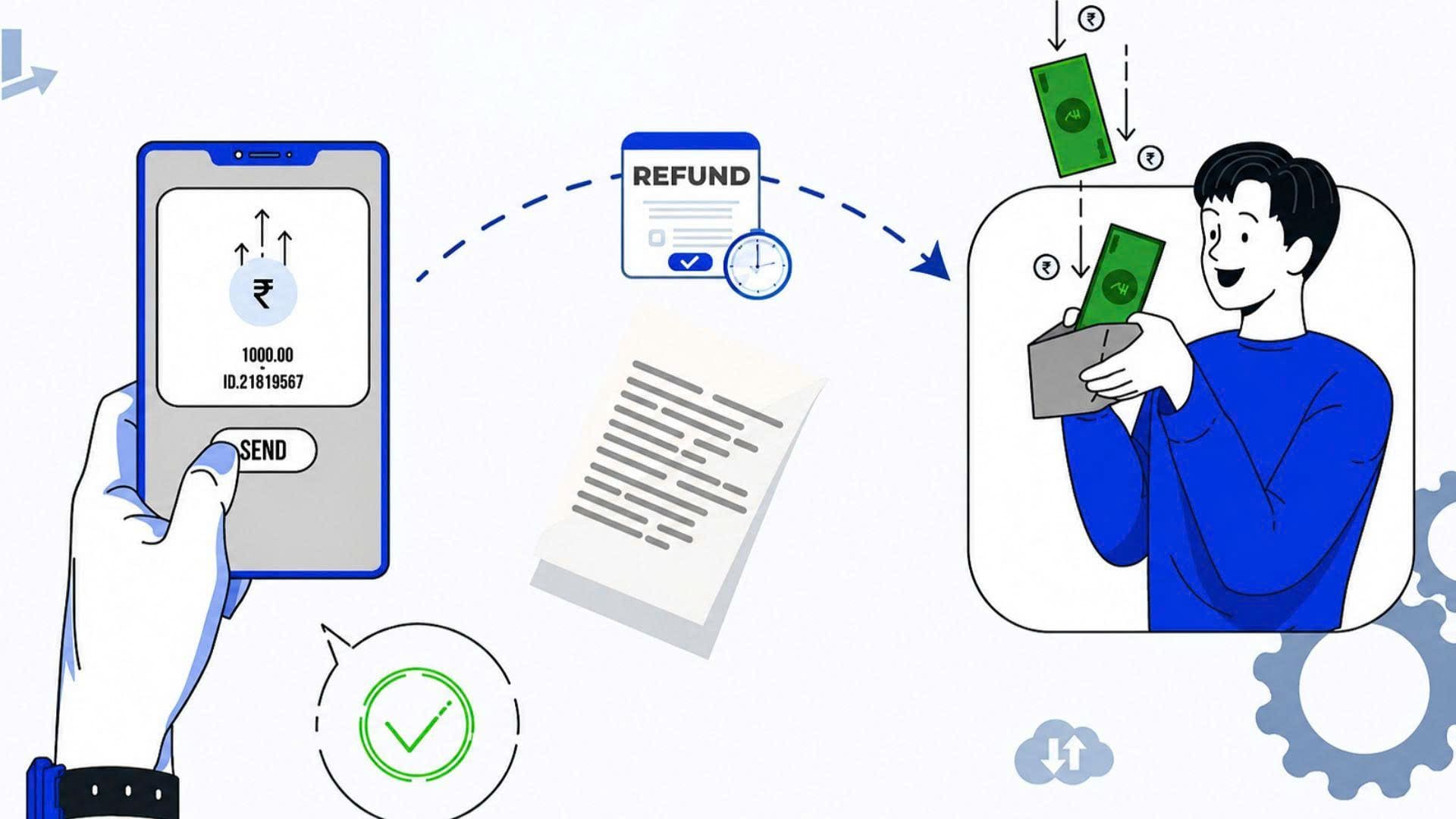 PayPal & Stripe: What Refund Rate Becomes Dangerous for Online Sellers? 6 z7807310328979 60be119a03879d1f63fe1e9201bf23a4 1