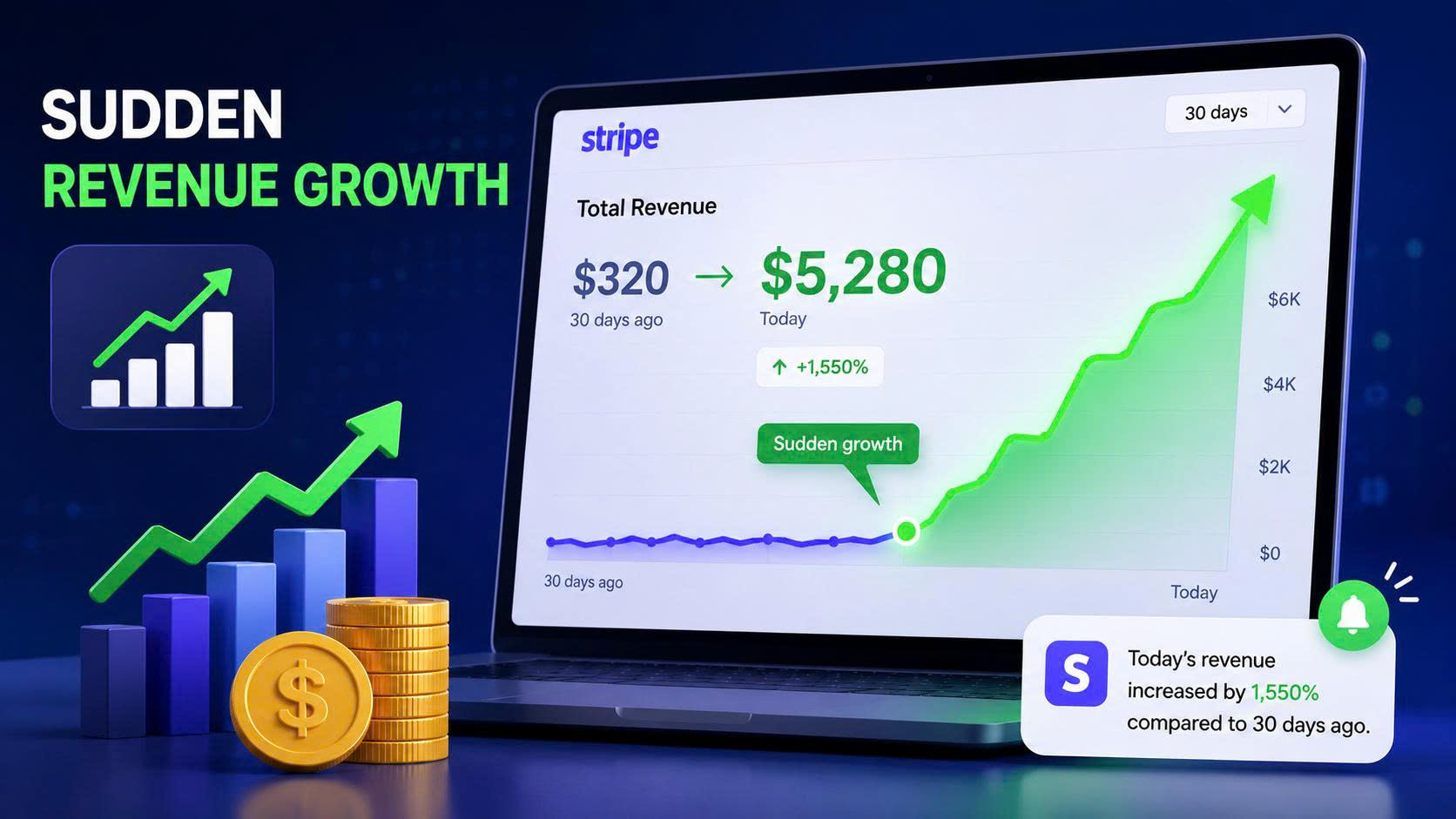 5 Signs Stripe May Be About to Review Your Account 3 1785557773563 1795089311669318591 8885343019376588313 b787ec81a35e68999f17ed11b9e148a2