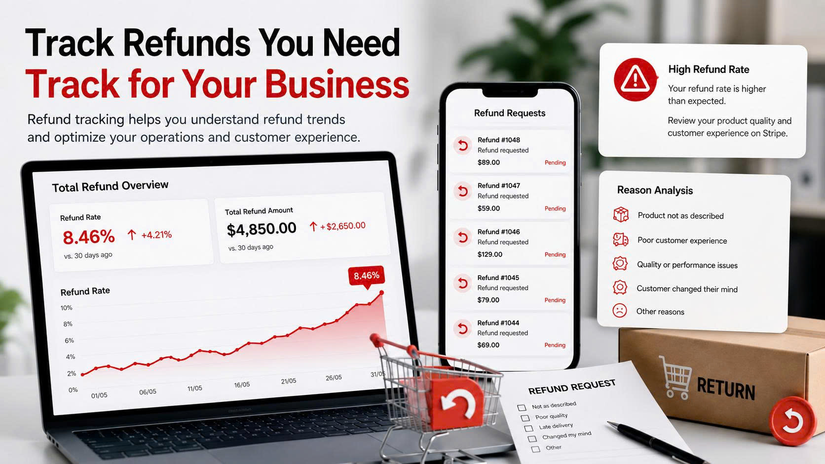 5 Signs Stripe May Be About to Review Your Account 5 1785558598252 1795089311669318591 8885343019376588313 e59f545f7d0055bacd03a5e8a65f2dcf